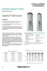 Liner Transtibial Em Gel Alpha Classic Element Sem Conexão - Willow Wood - Imagem 3